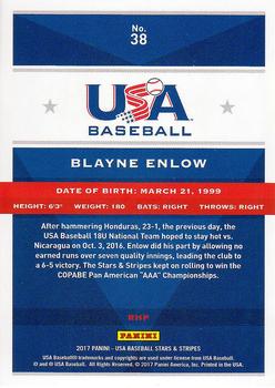 2017 Panini USA Baseball Stars & Stripes #38 Blayne Enlow Back