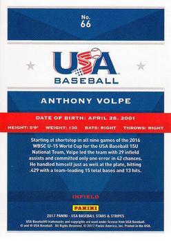 2017 Panini USA Baseball Stars & Stripes #66 Anthony Volpe Back