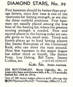 1982 Dover Publications Reprints National League #59 Jim Bottomley Back
