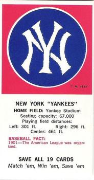 1968-72 Fleer Cloth Baseball Emblems Tallboys - Emblem Cards #NNO New York Yankees Front