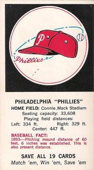 1968-72 Fleer Cloth Baseball Emblems Tallboys - Emblem Cards #NNO Philadelphia Phillies Front