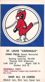 1968-72 Fleer Cloth Baseball Emblems Tallboys - Emblem Cards #NNO St. Louis Cardinals Front