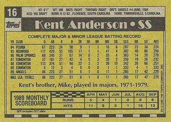 1990 Topps #16 Kent Anderson Back