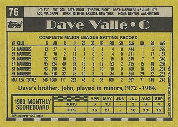 1990 Topps #76 Dave Valle Back