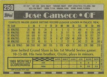 1990 Topps #250 Jose Canseco Back