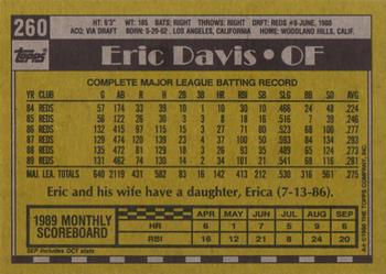 1990 Topps #260 Eric Davis Back