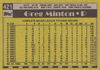 1990 Topps #421 Greg Minton Back