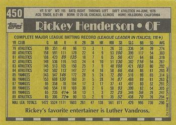 1990 Topps #450 Rickey Henderson Back