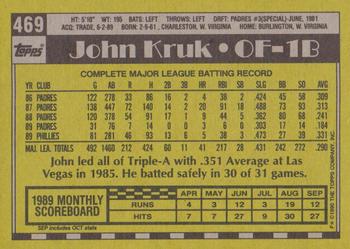 1990 Topps #469 John Kruk Back