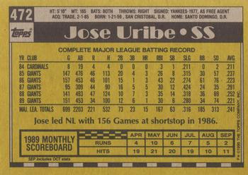 1990 Topps #472 Jose Uribe Back