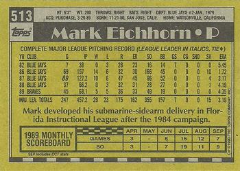 1990 Topps #513 Mark Eichhorn Back