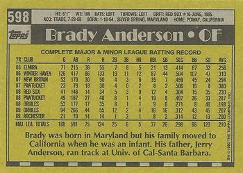 1990 Topps #598 Brady Anderson Back