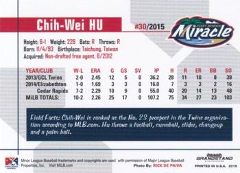 2015 Grandstand Fort Myers Miracle #NNO Chih-Wei Hu Back