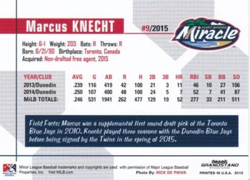 2015 Grandstand Fort Myers Miracle #NNO Marcus Knecht Back