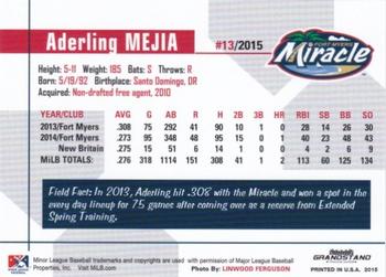 2015 Grandstand Fort Myers Miracle #NNO Aderling Mejia Back