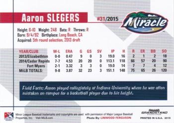 2015 Grandstand Fort Myers Miracle #NNO Aaron Slegers Back
