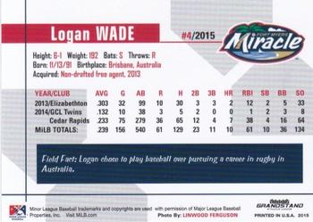 2015 Grandstand Fort Myers Miracle #NNO Logan Wade Back
