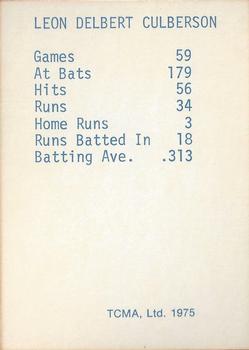 1975 TCMA 1946 Boston Red Sox (Red Names) #NNO Leon Culberson Back