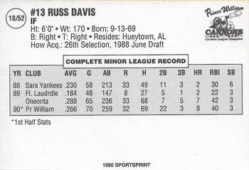 1990 SportsPrint Carolina League All-Stars #18 Russ Davis Back