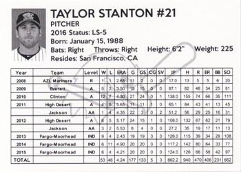 2016 Fargo-Moorhead RedHawks #NNO Taylor Stanton Back