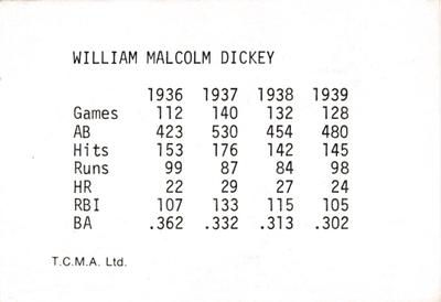 1974 TCMA 1936-1939 New York Yankee Dynasty #NNO Bill Dickey Back