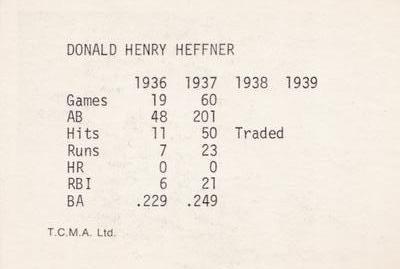 1974 TCMA 1936-1939 New York Yankee Dynasty #NNO Don Heffner Back