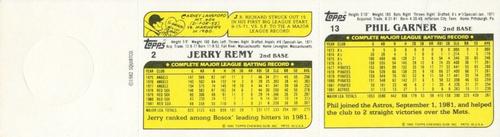 1982 Topps Squirt - Panels 2 Players #2 / 13 Jerry Remy / Phil Garner Back