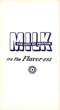 1970 Flavor-est Milwaukee Brewers #NNO John Kennedy Back