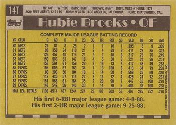 1990 Topps Traded - Gray Card Stock (Pack Version) #14T Hubie Brooks Back