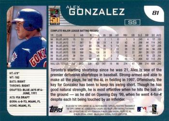 2001 Topps #81 Alex Gonzalez Back