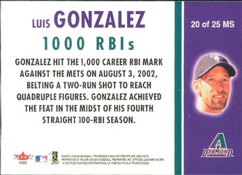 2003 Fleer Tradition - Milestones #20 MS Luis Gonzalez Back
