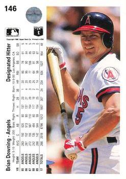 1990 Upper Deck #146 Brian Downing Back