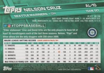 2017 Topps American League Standouts #AL-10 Nelson Cruz Back