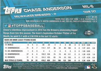 2017 Topps Milwaukee Brewers #MIL-6 Chase Anderson Back