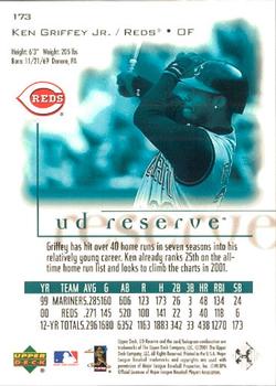 2001 UD Reserve #173 Ken Griffey Jr. Back