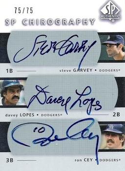 2003 SP Authentic - Chirography Triples #GLC Steve Garvey / Davey Lopes / Ron Cey Front