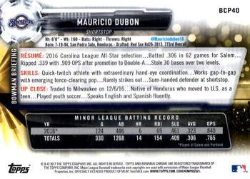 2017 Bowman - Chrome Prospects #BCP40 Mauricio Dubon Back