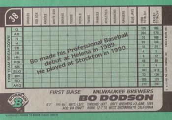 1991 Bowman #38 Bo Dodson Back