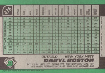 1991 Bowman #476 Daryl Boston Back