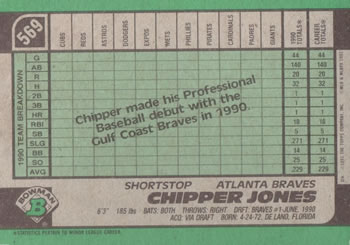 1991 Bowman #569 Chipper Jones Back