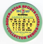 1987 7-Eleven Super Star Sports Coins: West Region #III AH Wally Joyner Back
