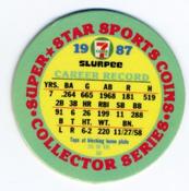 1987 7-Eleven Super Star Sports Coins: West Region #XII AH Mike Scioscia Back