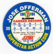 1991 Score 7-Eleven Superstar Action Coins: Florida Region #12 OG Jose Offerman Back
