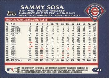 2003 Topps - Box Bottoms #50 Sammy Sosa Back