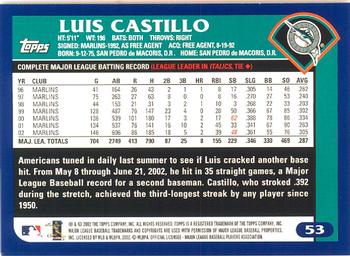 2003 Topps - Home Team Advantage #53 Luis Castillo Back