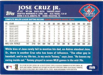 2003 Topps - Home Team Advantage #88 Jose Cruz Jr. Back