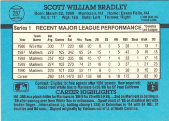 1991 Donruss #287 Scott Bradley Back