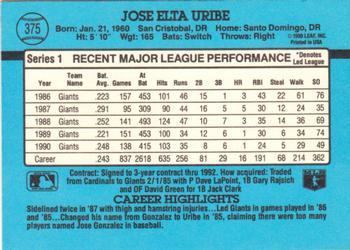 1991 Donruss #375 Jose Uribe Back