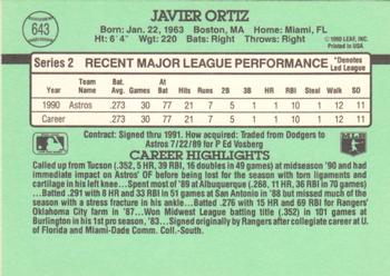 1991 Donruss #643 Javier Ortiz Back