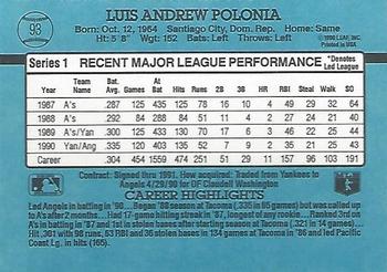 1991 Donruss #93 Luis Polonia Back
